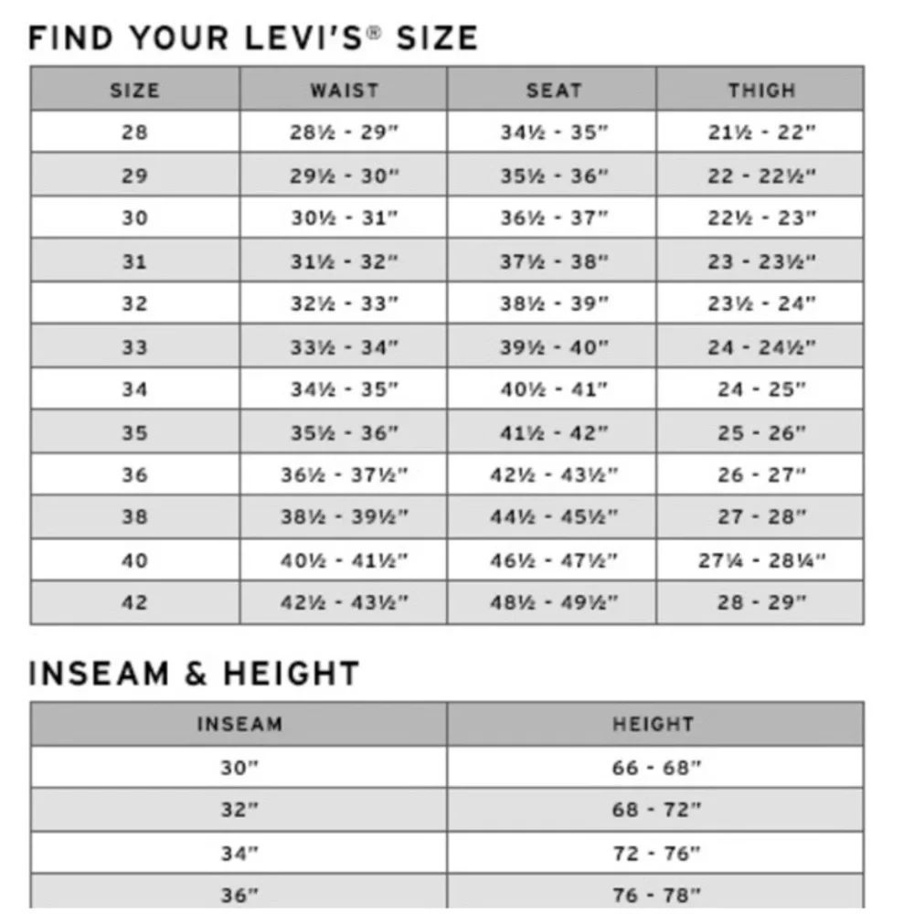 Levi’s 502 Taper Fit Jeans
